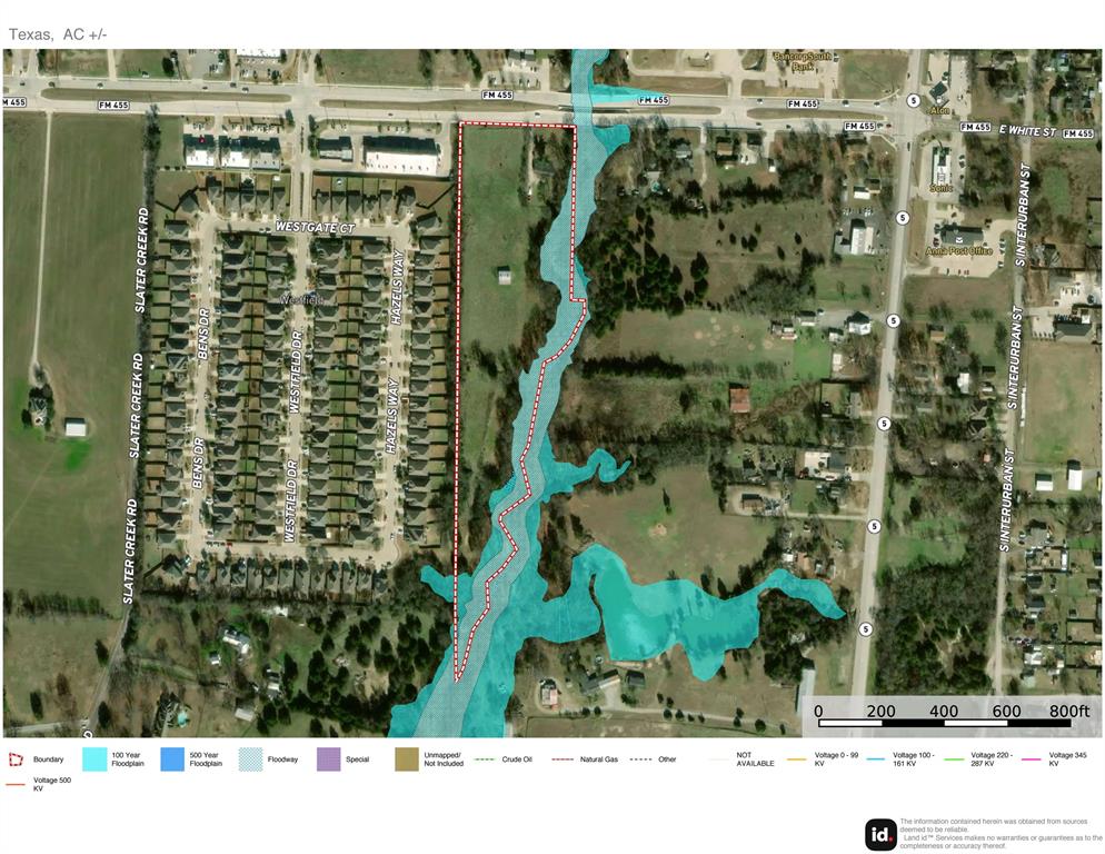 NA - Commercial Sale