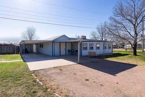 A home in Abilene