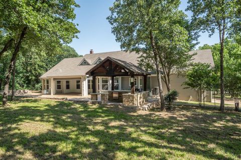 A home in Argyle