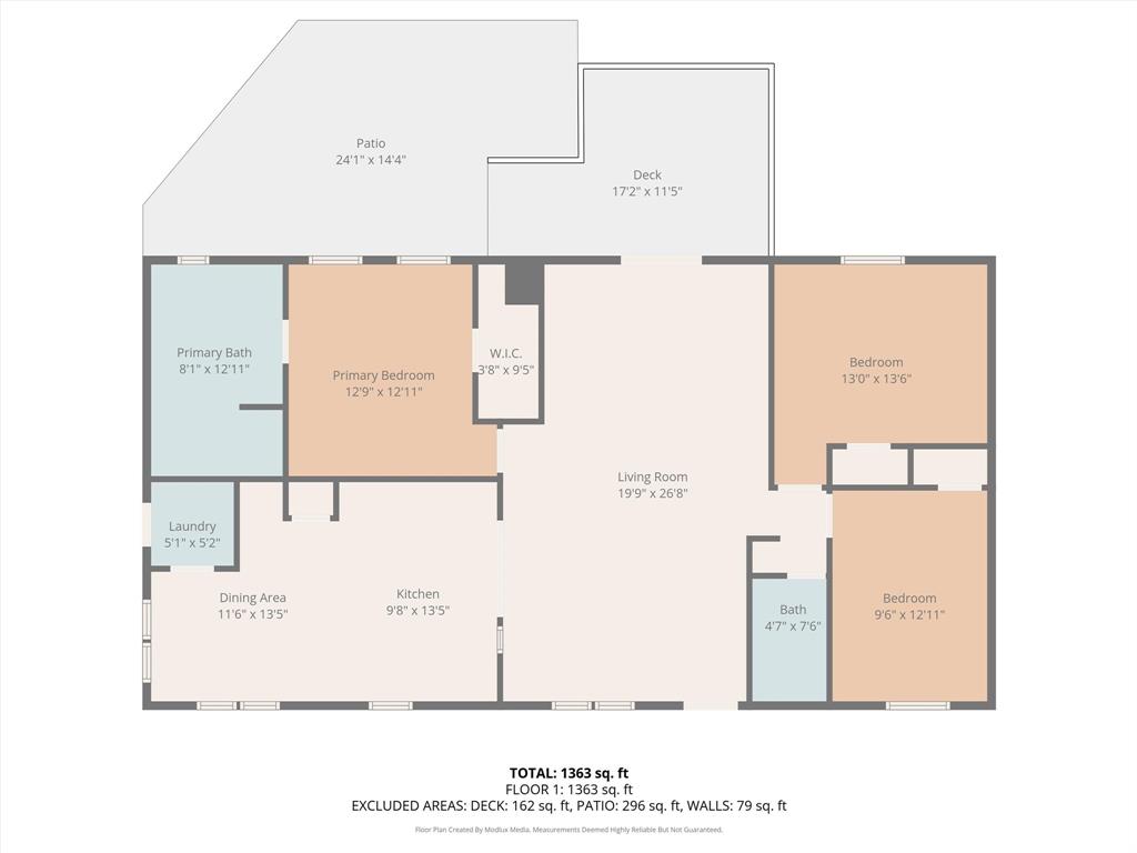 Port Ridglea East Sec 2 - Residential