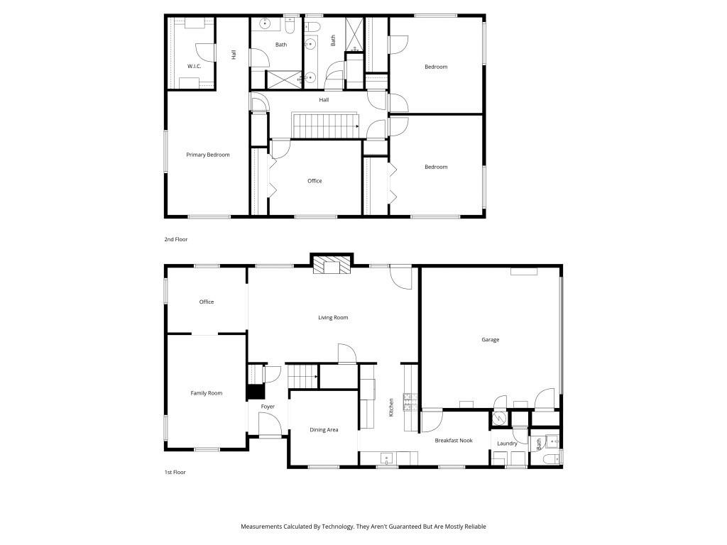 Kiest Forest Add - Residential