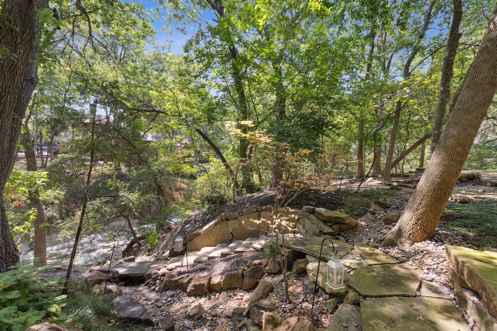 Domain - Residential