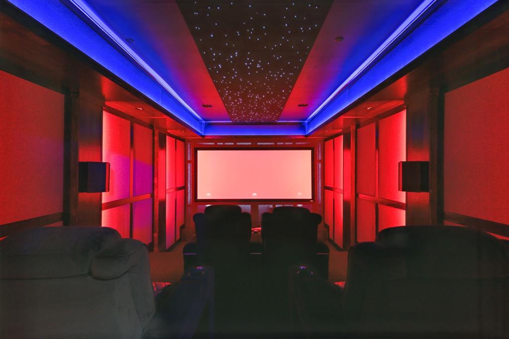 Domain - Residential