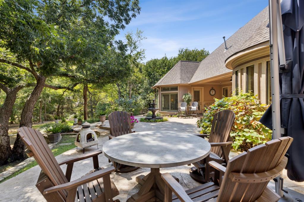 Domain - Residential