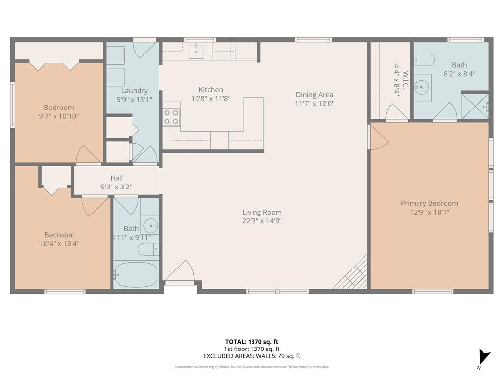 Canyon Creek III - Residential