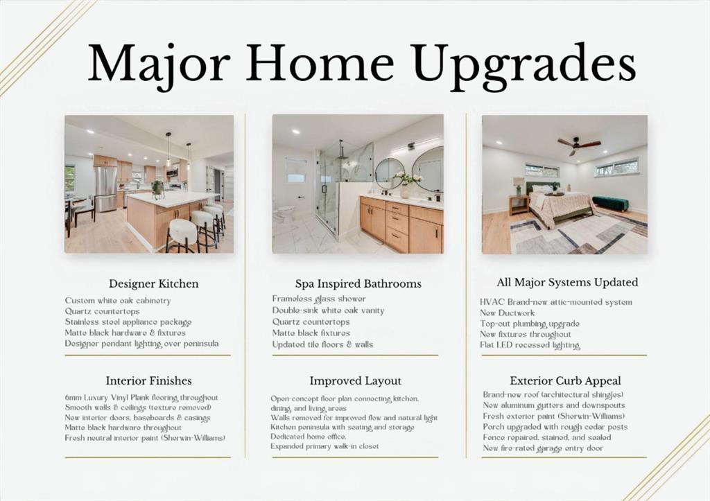 White Rock North 11 Instl - Residential