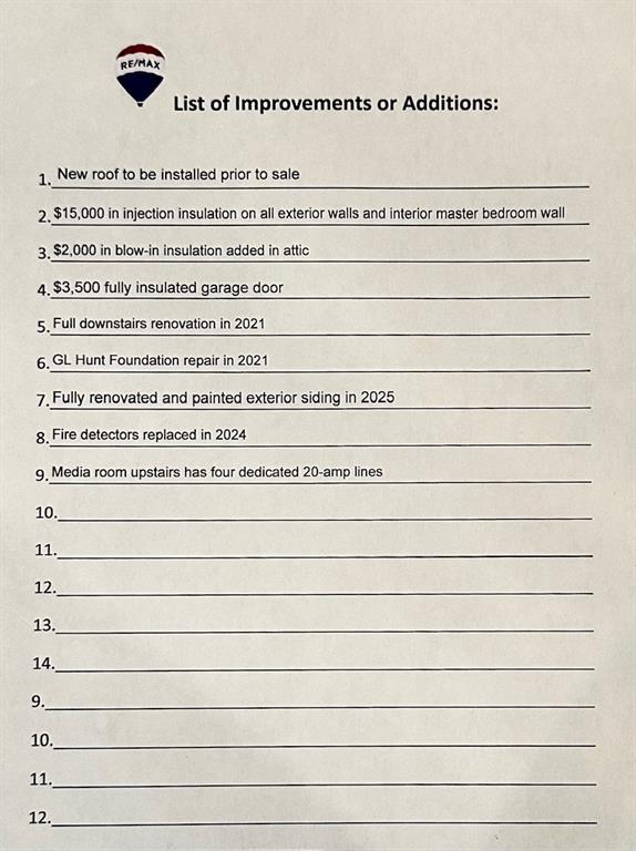Fannin Farm - Residential