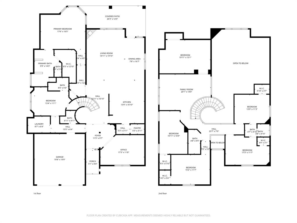 Presidio West - Residential Lease