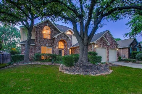 Photo of 625 Willowwood Trail, Keller, TX 76248 (MLS # 21264997)