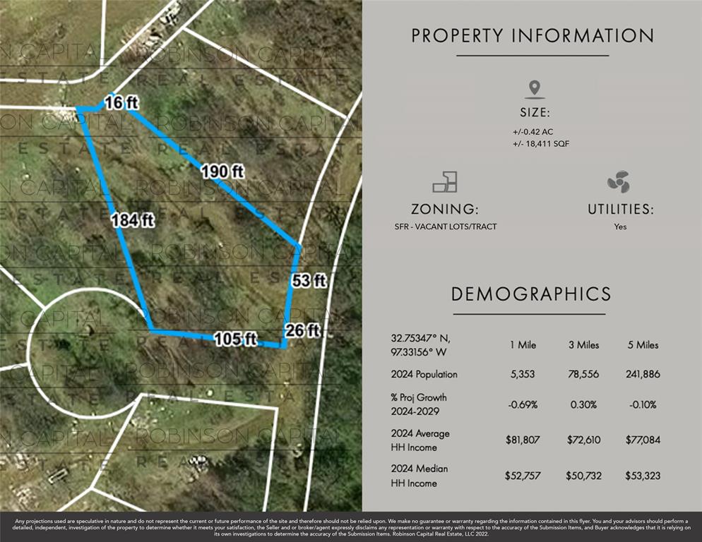 Mountain Valley Estates - Land