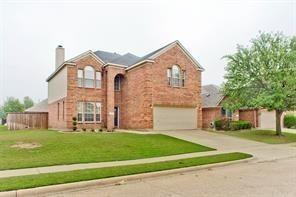 Sunset Hills Add - Residential Lease