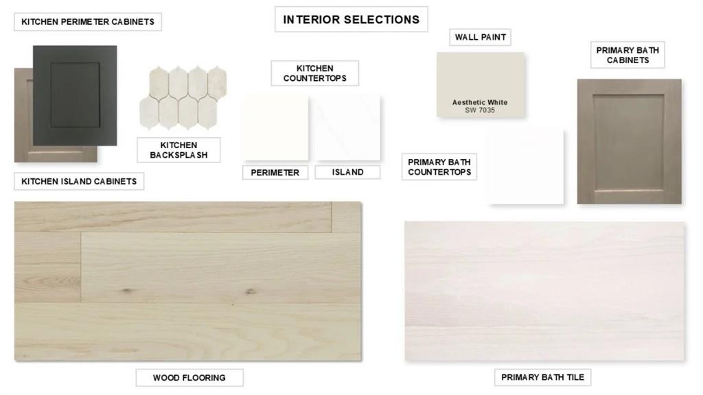 Talon Hills - Residential