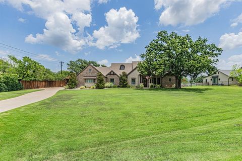 6901 Chestnut Ridge Drive Argyle TX 76226