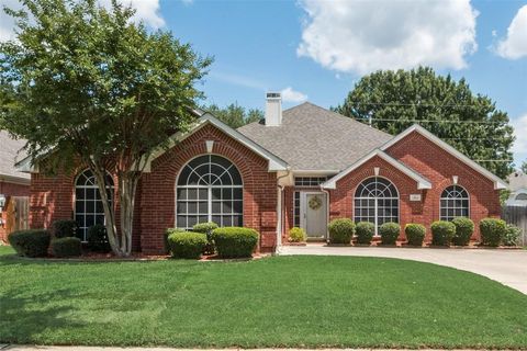 1353 Gatewood Drive Keller TX 76248