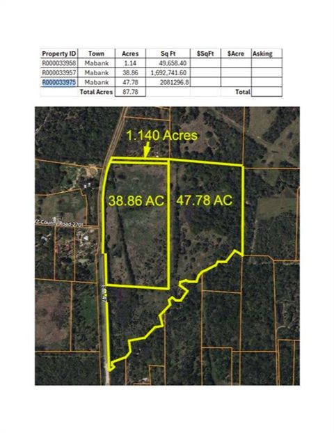 TBD FM 47 FM 47 Mabank TX 75103