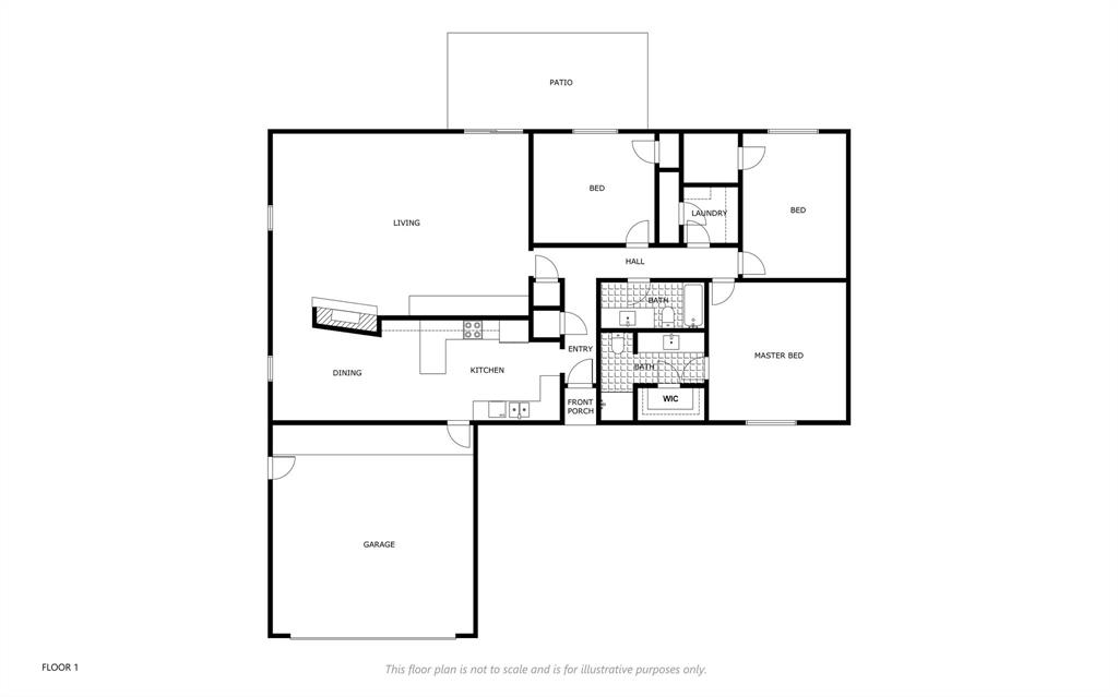 Ridgenorth Add Sec 1 - Residential