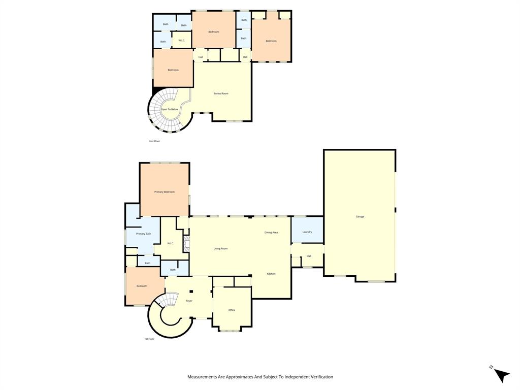 Austin Colony - Residential