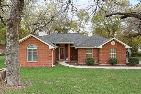 A home in Midlothian