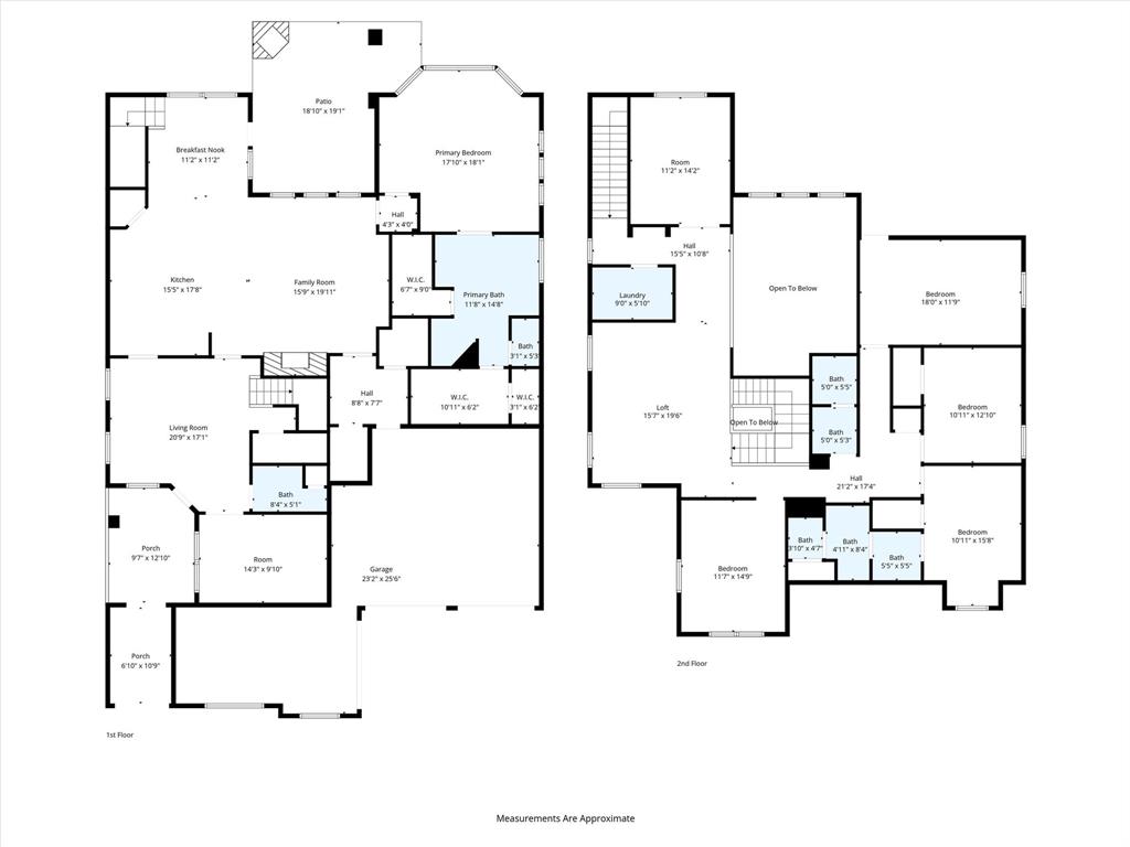Stonehaven At Tribute Ph 1 - Residential
