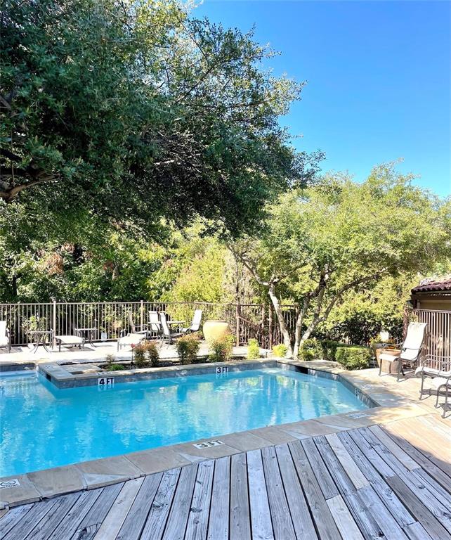 Parkside Cedar Spgs Condo - Residential Lease