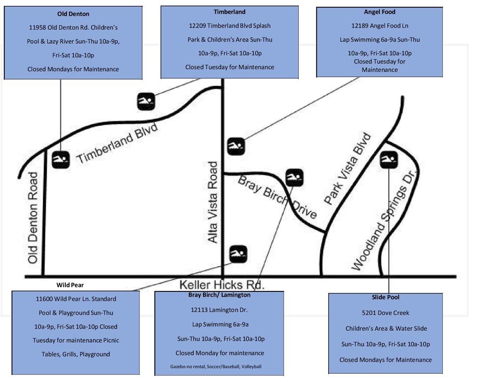 Villages Of Woodland Spgs W - Residential