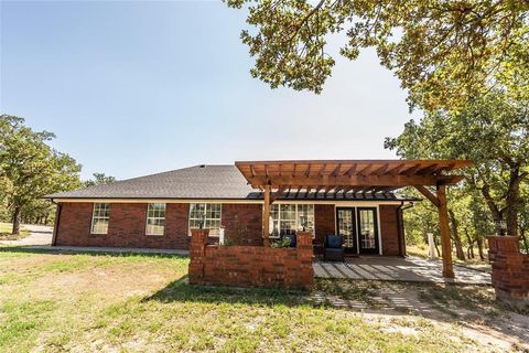 A home in Nocona