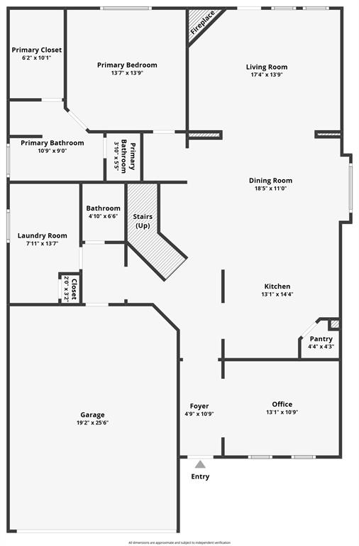Marine Creek Ranch Add - Residential