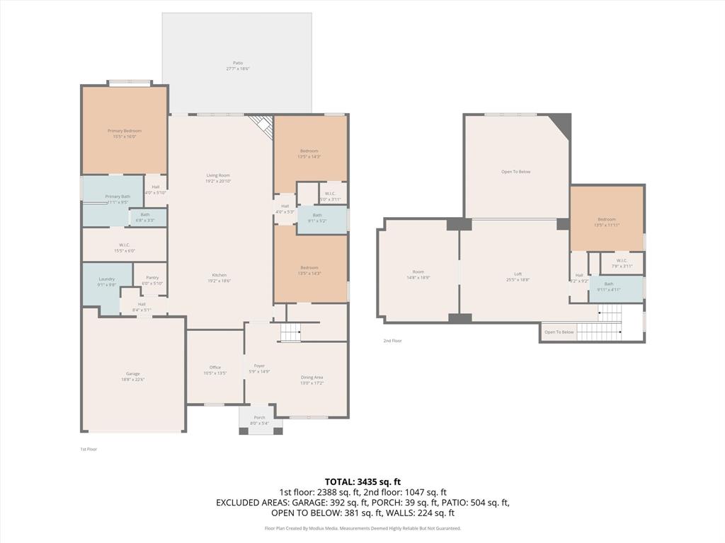 Wellington - Residential