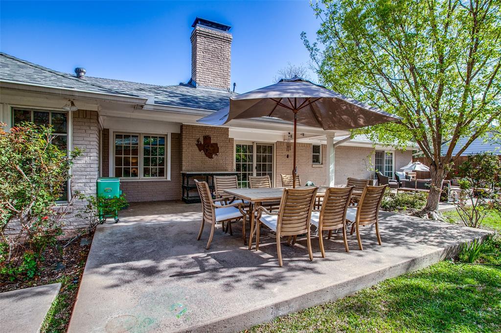 North Highland Estates 2nd Inst - Residential Lease