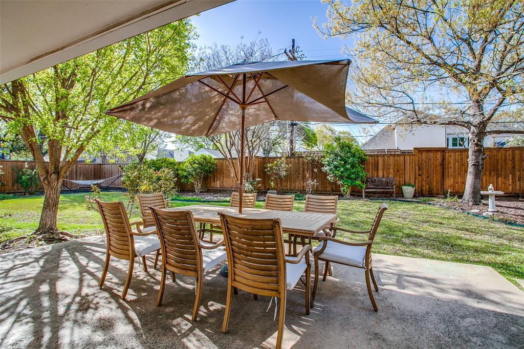 North Highland Estates 2nd Inst - Residential Lease