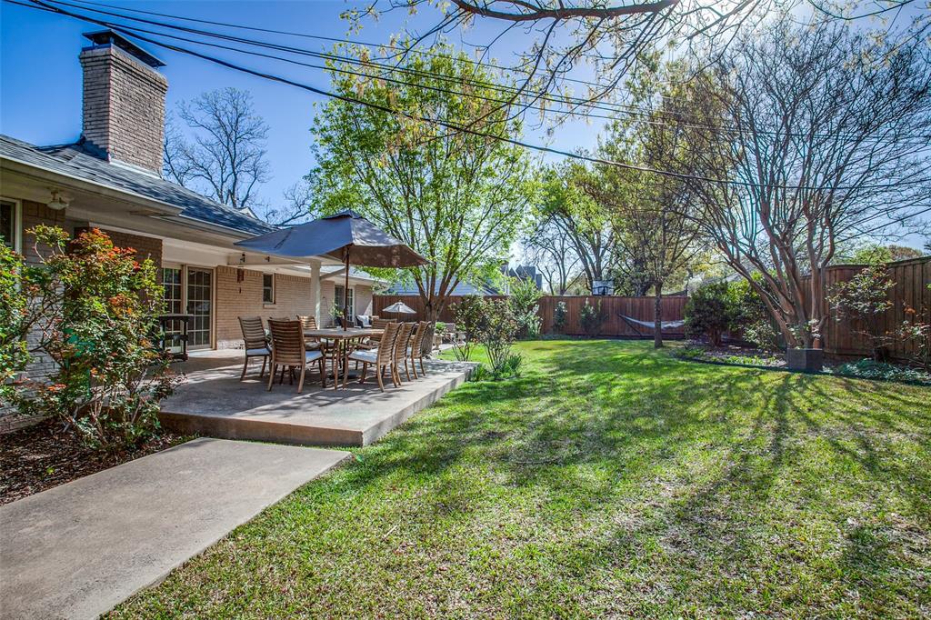 North Highland Estates 2nd Inst - Residential Lease