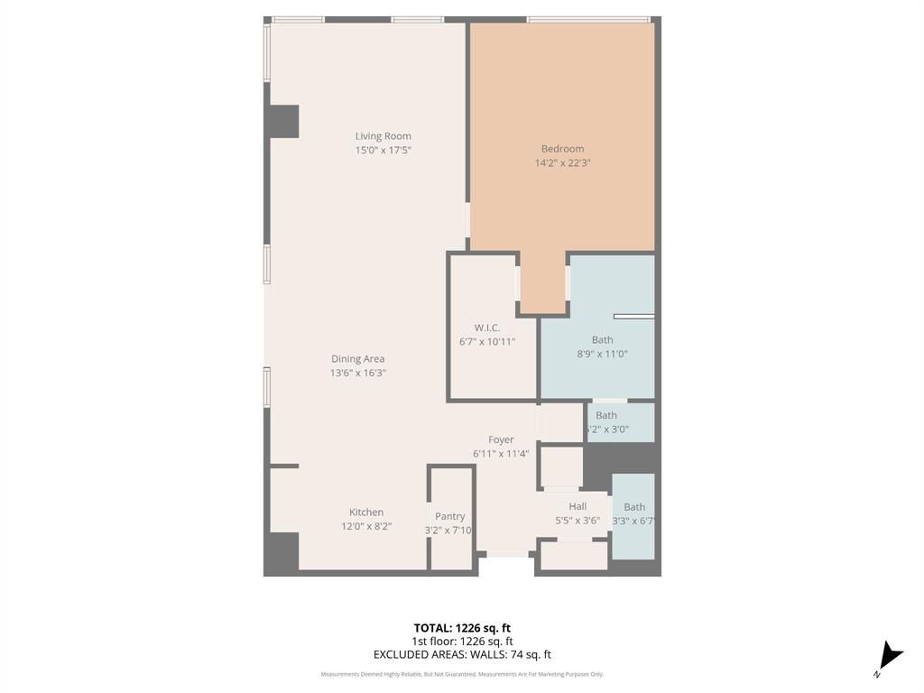 The Residences at Highlands - Residential