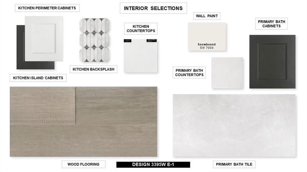 Greens at Legacy - Residential