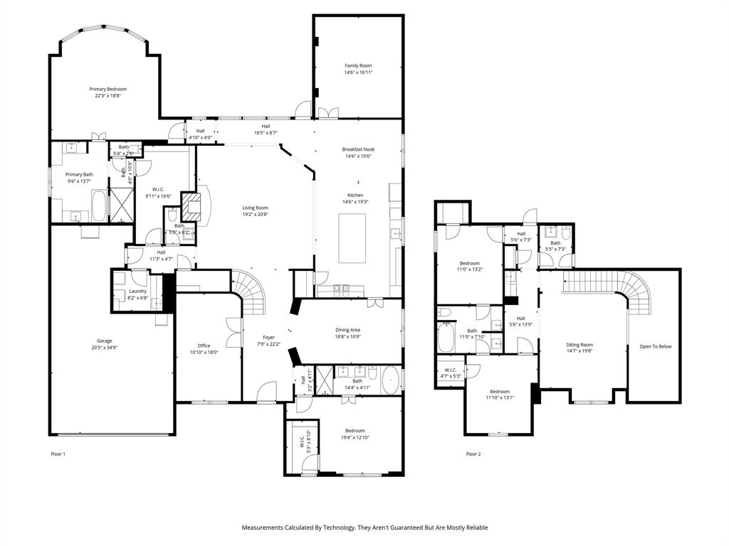 Reata Add - Residential
