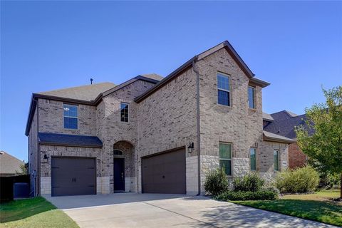 A home in Celina