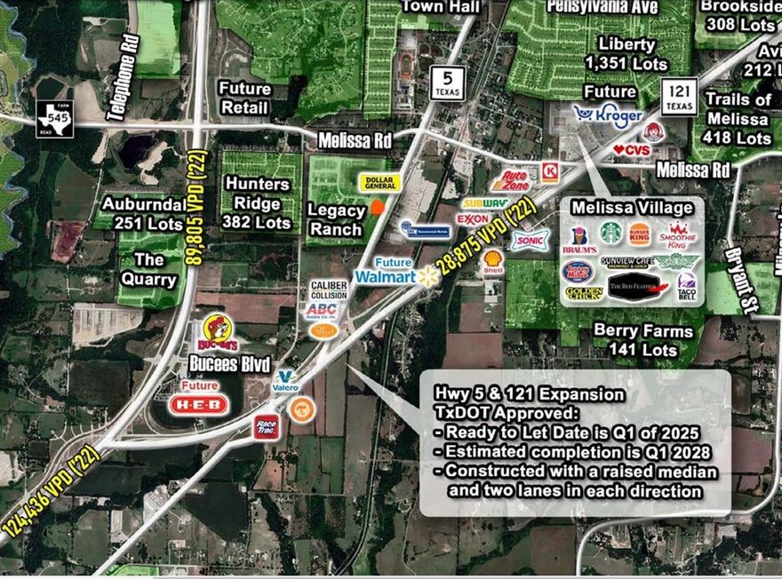 Hard corner lot approved for gas station SWC of McKinney st. and Legacy ranch,  across from future Walmart on  McKinney st. in Malissa on (highway 5)