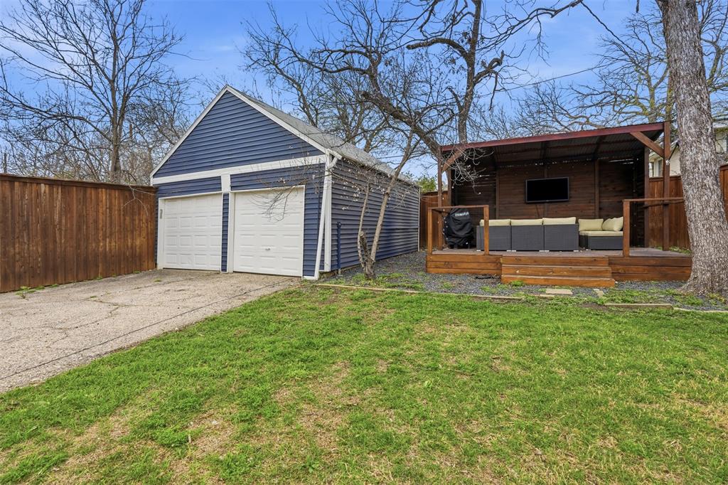 West Ft Worth Land Co - Residential