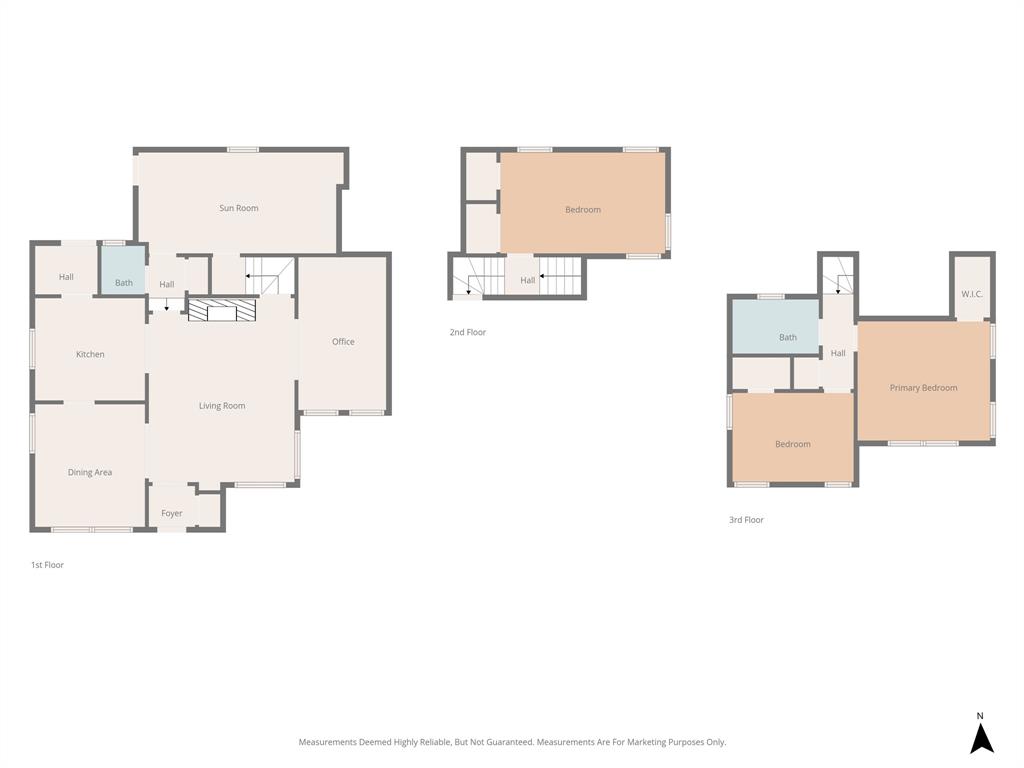 West Ft Worth Land Co - Residential