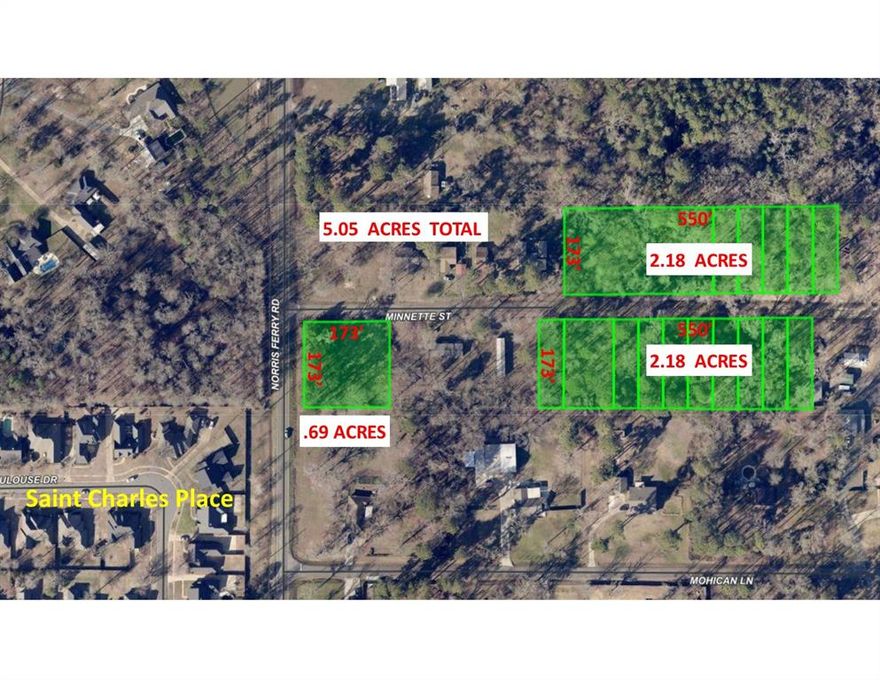 Total of 5.05 acres for sale on Minnett in south Shreveport, located immediately east of Norris Ferry Road.

Three contiguous tracts:

0.69 acres at the southeast corner of Norris Ferry Road & Minnett.

2.18 acres located on the north side of Minnett.

2.18 acres located on the south side of Minnett.

Outside of the city limits. Zoned R-1-7.