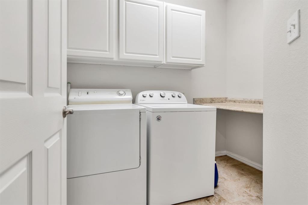 Stoneglen At Fossil Creek Add - Residential