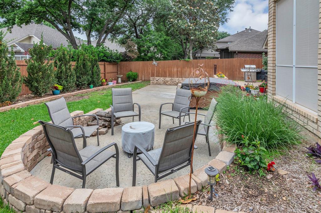 Stoneglen At Fossil Creek Add - Residential