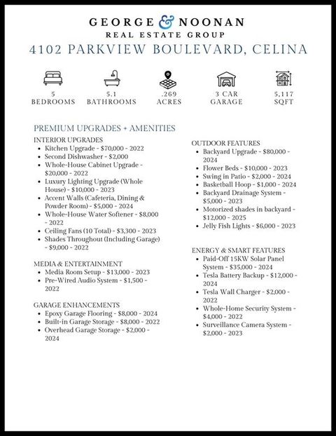 Tiny photo for 4102 Parkview Boulevard, Celina, TX 75009 (MLS # 21196909)