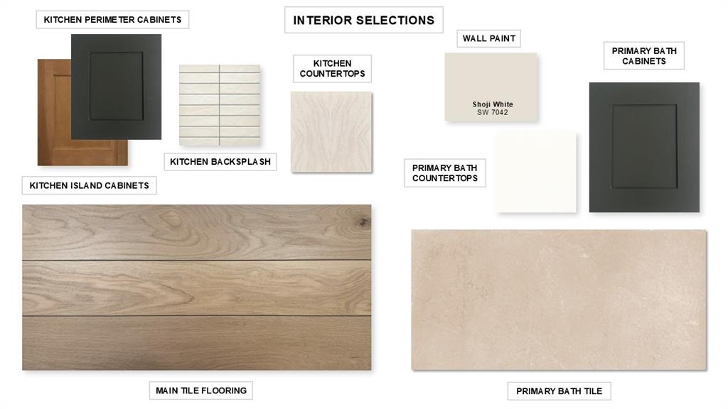 Myrtle Creek - Residential