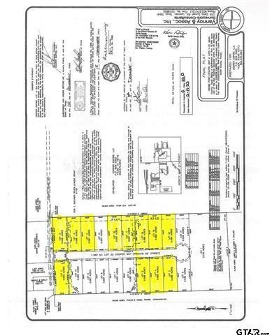 0.587 acre lot in a serene country setting just minutes from everything that South Tyler has to offer! Located in a gated subdivision in a serene country setting, live like royalty in prestigious Crown Point Estates II. This planned development consists of only 21 lots total with HALF ACRE LOTS. This neighborhood also includes a security gate, street lights, concrete streets and curbs. High-speed internet is available through Optimum, water is provided through Southern Utilities, anaerobic septic will need to be installed for sewer and natural gas is available. MULTIPLE LOTS ARE AVAILABLE INCROWN POINT ESTATES II.