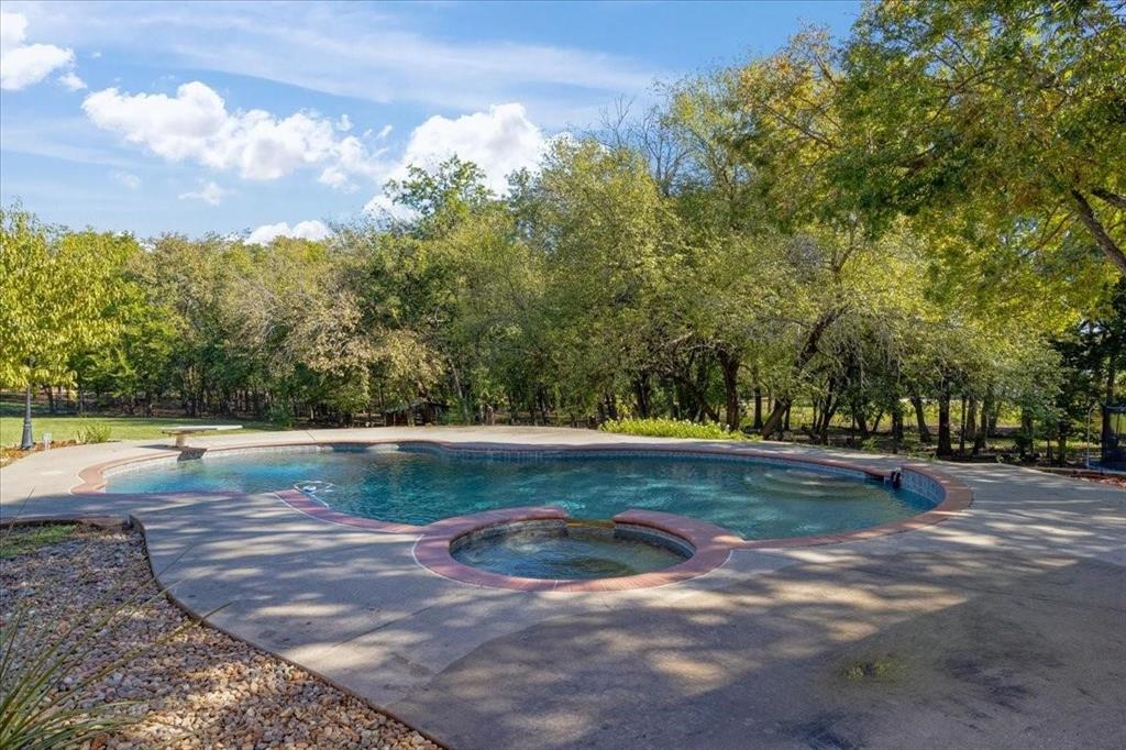 Highland Meadows Estate - Residential