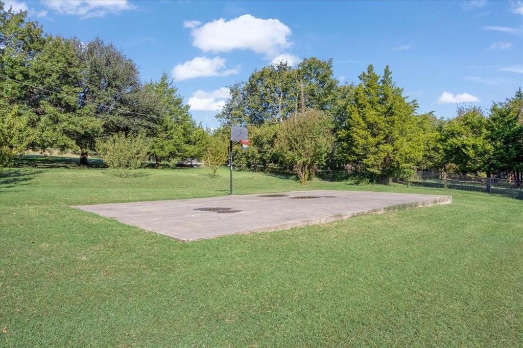 Highland Meadows Estate - Residential
