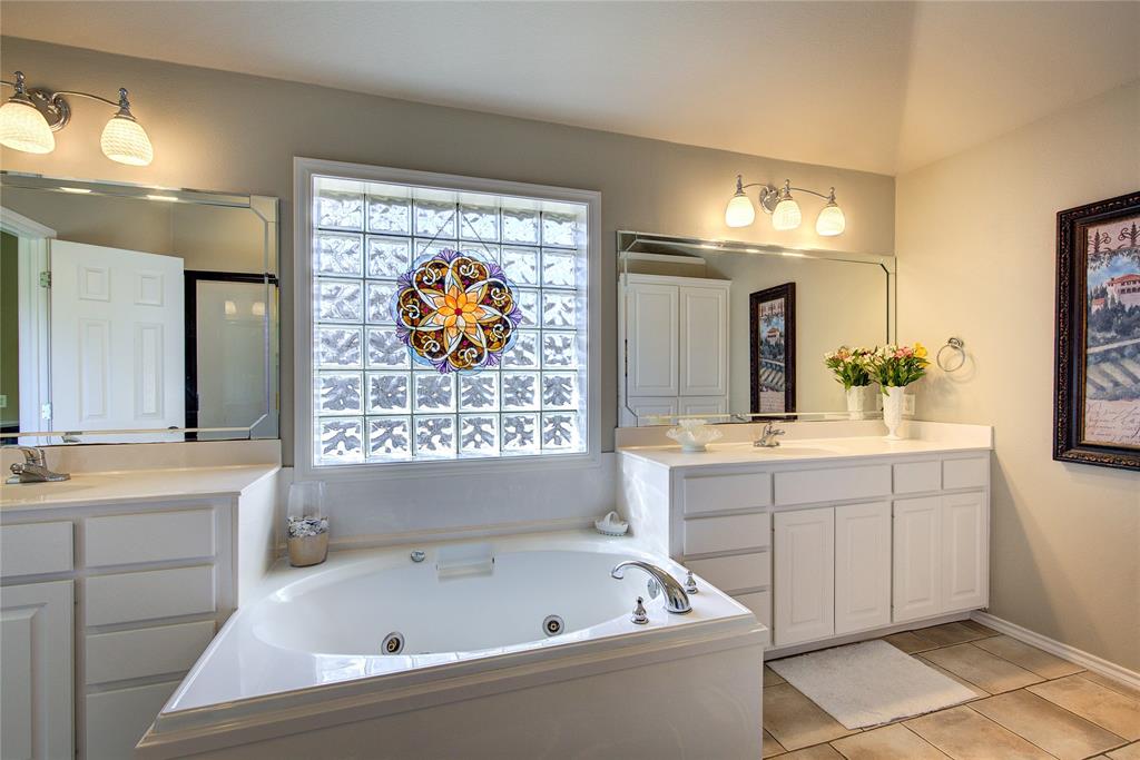 Sulphur Springs Country Club - Residential