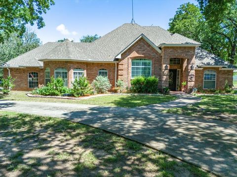 A home in Decatur