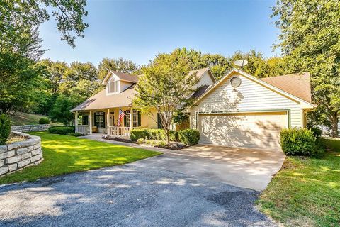 A home in Azle