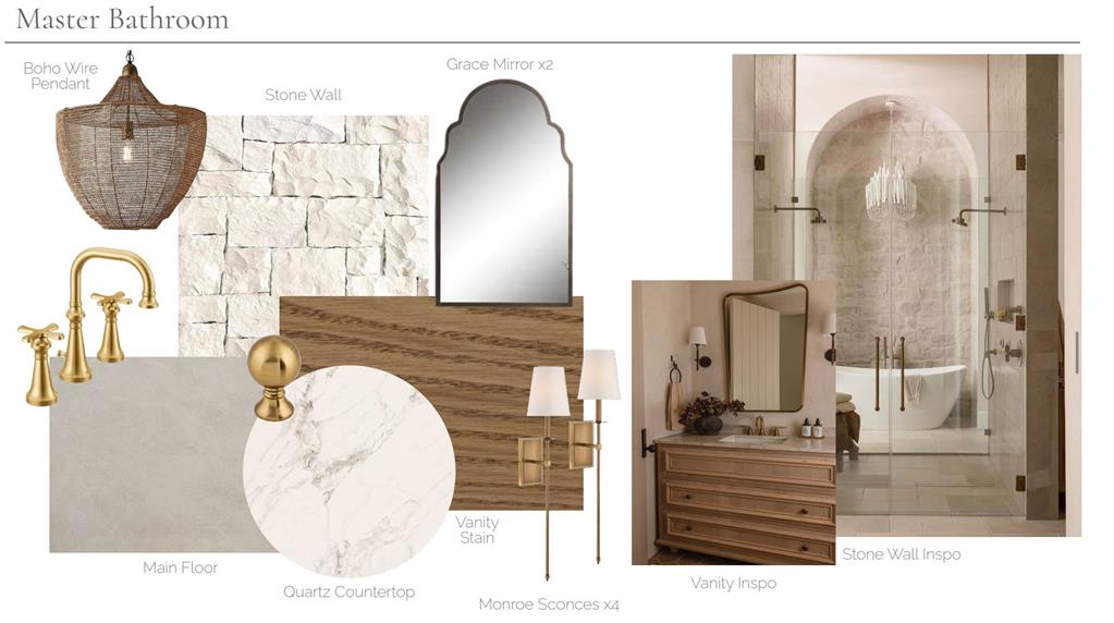 Barrington Hills - Residential